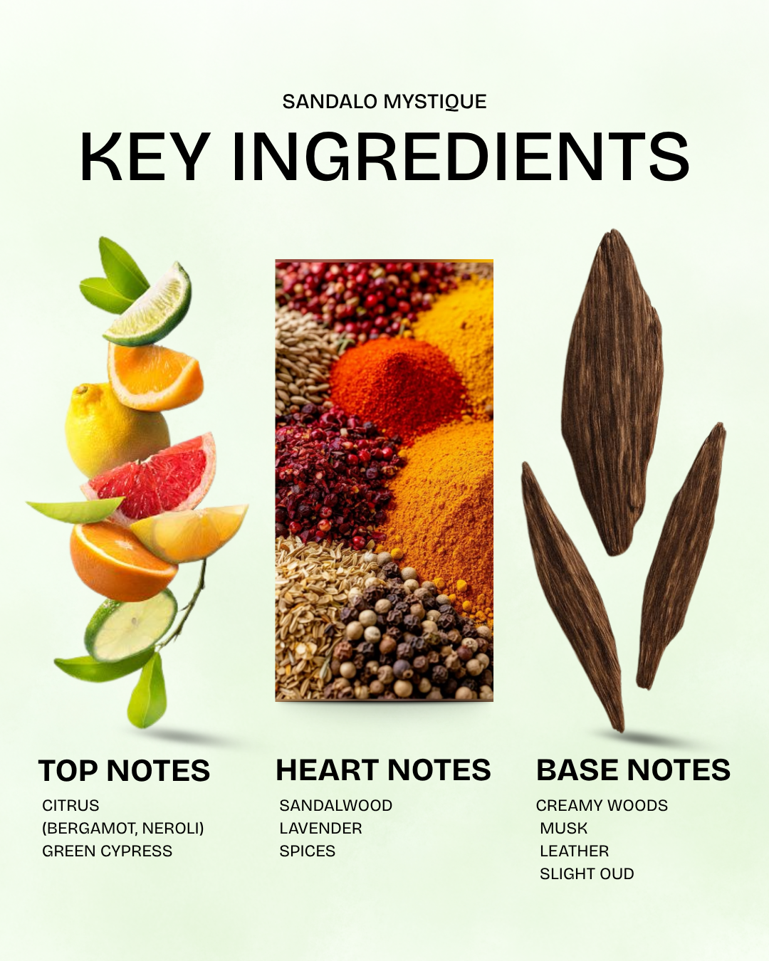 Sandalo Mystique key ingredients