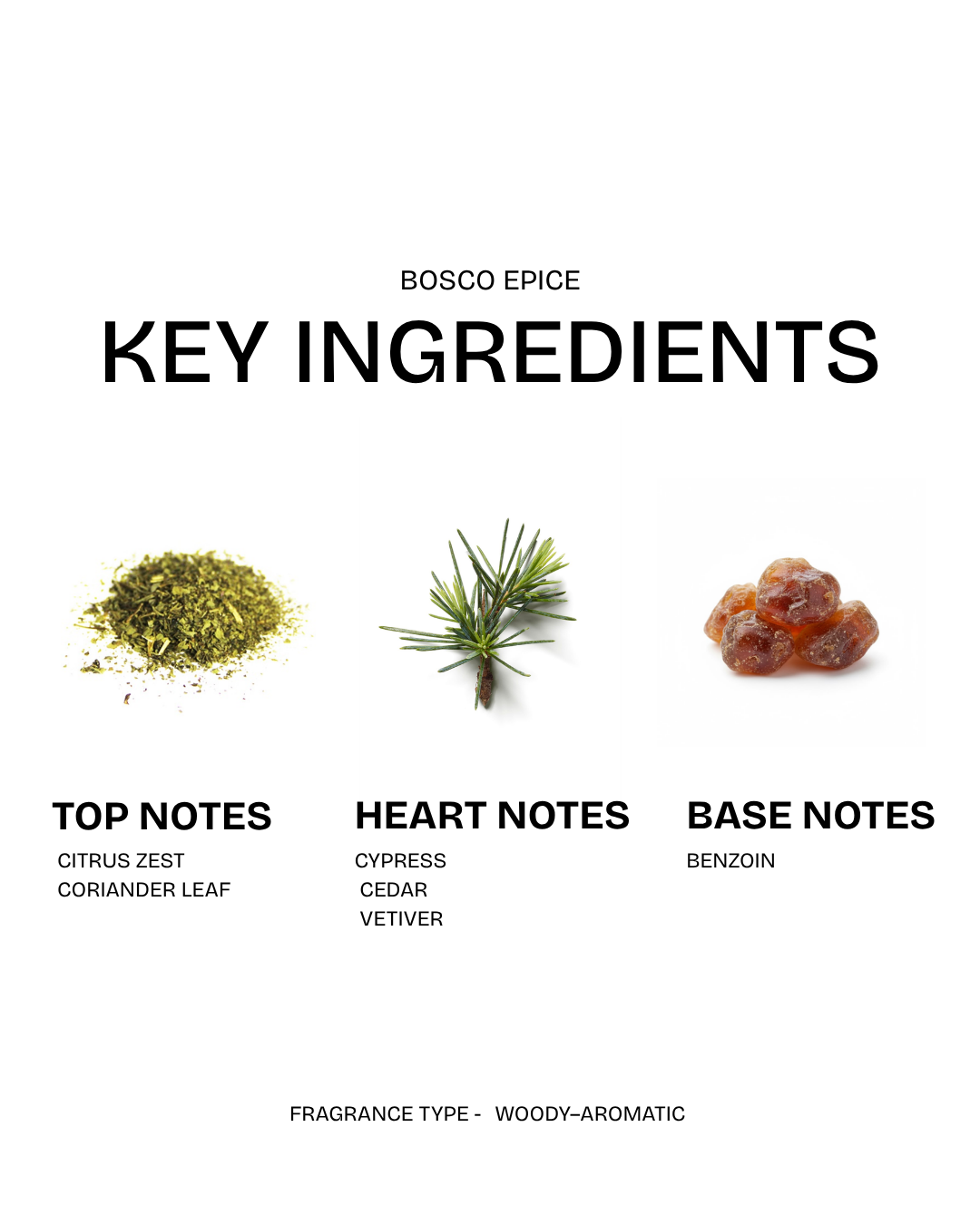 Bosco Epice key ingredients